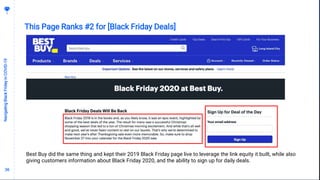 3636
This Page Ranks #2 for [Black Friday Deals]
NavigatingBlackFridayinCOVID-19
Best Buy did the same thing and kept thei...