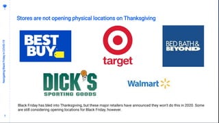77
Stores are not opening physical locations on Thanksgiving
NavigatingBlackFridayinCOVID-19
Black Friday has bled into Th...