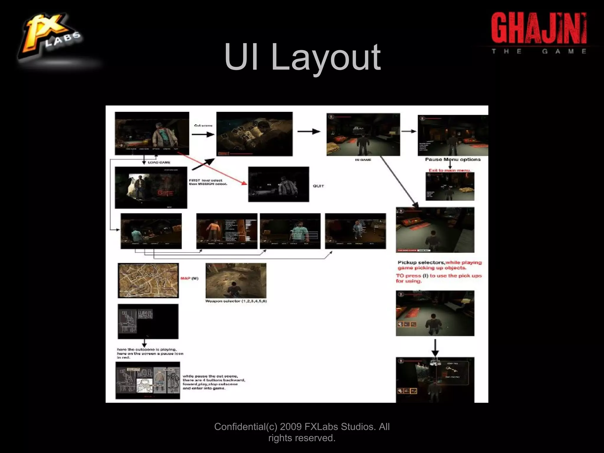 UI Layout




Confidential(c) 2009 FXLabs Studios. All
             rights reserved.
 