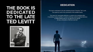 THE BOOK IS
DEDICATED
TO THE LATE
TED LEVITT
 