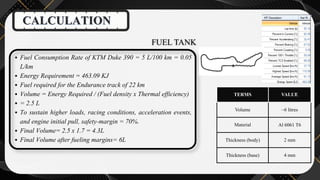 Pdf Performance Automotive Formulas Pdf Simulation and Fabrication of Critical Components in Formula Student ...