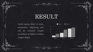 Comprehensive Group Project Presentation by Borcelle Group | PDF