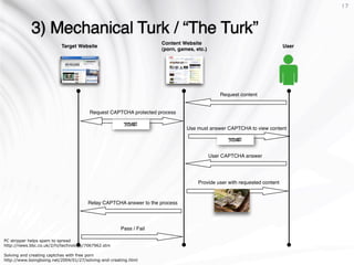 Get Rich or Die Trying - Black Hat 08072008