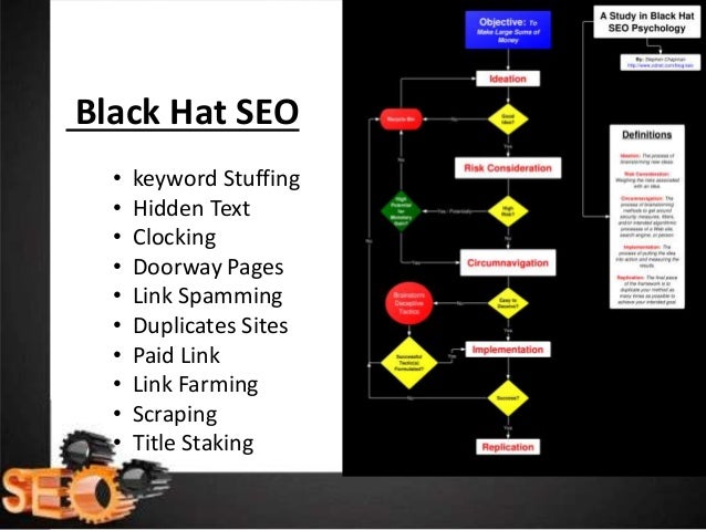 Digital Marketing Glossary