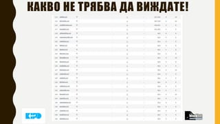 КАКВО НЕ ТРЯБВА ДА ВИЖДАТЕ!
 