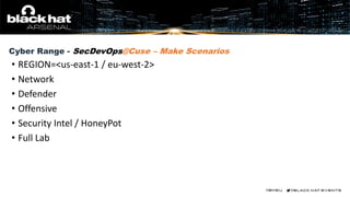 Cyber Range - SecDevOps@Cuse – Make Scenarios
• REGION=<us-east-1 / eu-west-2>
• Network
• Defender
• Offensive
• Security Intel / HoneyPot
• Full Lab
 