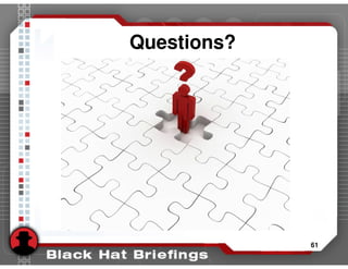 Advanced SQL injection to operating system full control (slides)