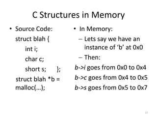 C Structures in Memory
• Source Code:       • In Memory:
  struct blah {         Lets say we have an
      int i;             instance of ‘b’ at 0x0
      char c;           Then:
      short s; };    b->i goes from 0x0 to 0x4
  struct blah *b =   b->c goes from 0x4 to 0x5
  malloc(…);         b->s goes from 0x5 to 0x7


                                              13
 