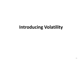 Introducing Volatility




                         15
 