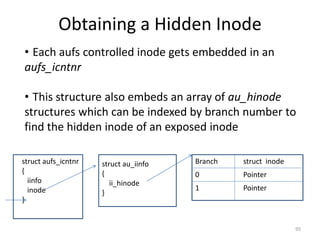 Obtaining a Hidden Inode
• Each aufs controlled inode gets embedded in an
aufs_icntnr

• This structure also embeds an array of au_hinode
structures which can be indexed by branch number to
find the hidden inode of an exposed inode

struct aufs_icntnr   struct au_iinfo   Branch   struct inode
{                    {                 0        Pointer
  iinfo                 ii_hinode
  inode                                1        Pointer
                     }
}


                                                               95
 