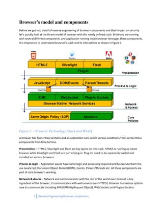 Blackhat11 shreeraj reverse_engineering_browser | PDF
