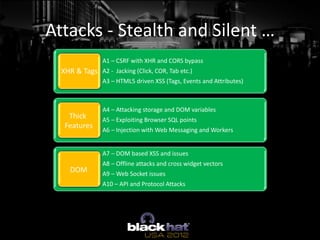 Attacks - Stealth and Silent …
                A1 – CSRF with XHR and CORS bypass
  XHR & Tags A2 - Jacking (Click, COR, T...