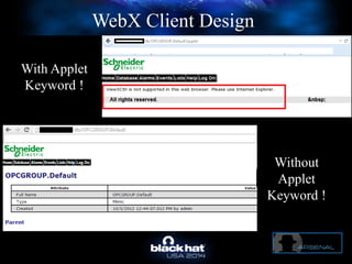 WebX Client Design
With Applet
Keyword !
Without
Applet
Keyword !
 