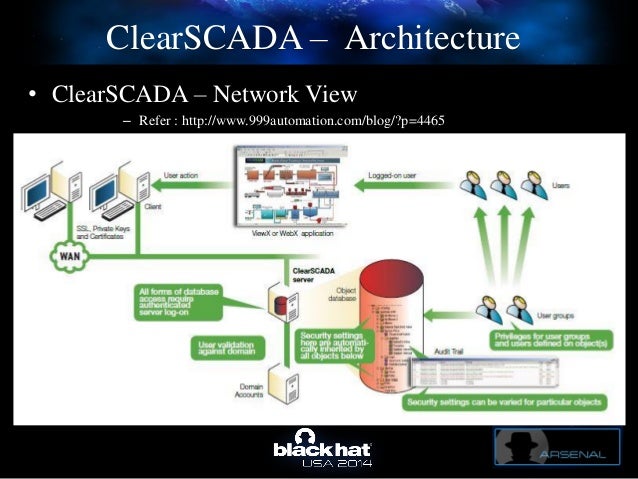 Blackhat Arsenal 2014 C Scad Assessing Security Flaws
