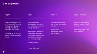 Stage 1 Tradecraft PPTX Stage 1 Tradecraft PPTX