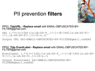 PII prevention filters
PP01: TidyURL - Replace email with EMAIL-OBFUSCATED-BY-
FILTER@gmail.com
URL (.*?)(=|%3D)([a-zA-Z0-9_.+-]+(@|%40)[a-zA-Z0-9-
]+.[a-zA-Z0-9-.]+)($|&.+)
Output URL $A1=EMAIL-OBFUSCATED-BY-FILTER@gmail.com$A5
PP02: Tidy EventLabel - Replace email with EMAIL-OBFUSCATED-BY-
FILTER@gmail.com
EventLabel (.*?)(=|%3D)([a-zA-Z0-9_.+-]+(@|%40)[a-zA-Z0-
9-]+.[a-zA-Z0-9-.]+)($|&.+)
Output EventLabel $A1=EMAIL-OBFUSCATED-BY-
FILTER@gmail.com$A5
 