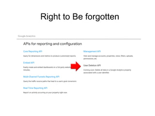 Right to Be forgotten
 