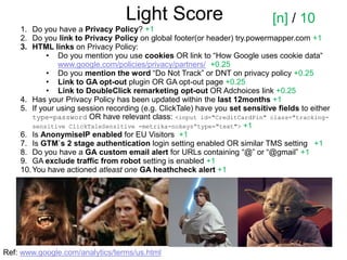 Light Score
1. Do you have a Privacy Policy? +1
2. Do you link to Privacy Policy on global footer(or header) try.powermapper.com +1
3. HTML links on Privacy Policy:
• Do you mention you use cookies OR link to “How Google uses cookie data“
www.google.com/policies/privacy/partners/ +0.25
• Do you mention the word “Do Not Track” or DNT on privacy policy +0.25
• Link to GA opt-out plugin OR GA opt-out page +0.25
• Link to DoubleClick remarketing opt-out OR Adchoices link +0.25
4. Has your Privacy Policy has been updated within the last 12months +1
5. If your using session recording (e.g. ClickTale) have you set sensitive fields to either
type=password OR have relevant class: <input id="CreditCardPin" class="tracking-
sensitive ClickTaleSensitive -metrika-nokeys“type="text"> +1
6. Is AnonymiseIP enabled for EU Visitors +1
7. Is GTM`s 2 stage authentication login setting enabled OR similar TMS setting +1
8. Do you have a GA custom email alert for URLs containing “@” or “@gmail” +1
9. GA exclude traffic from robot setting is enabled +1
10.You have actioned atleast one GA heathcheck alert +1
Ref: www.google.com/analytics/terms/us.html
[n] / 10
 