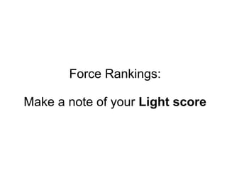 Force Rankings:
Make a note of your Light score
 