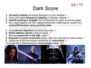 Dark Score
1. 3rd party cookies are being deployed on your website -1
2. Have not enable frequency capping on Display network -1
3. UserID tracking is enabled, but not declared to users on privacy page.
4. GA`s data append via CSV upload (dimension widening) for userID as a
customDimension using sensitive data (e.g. Financial grouping/status
based on users postcode/address) -1
5. Using Device Signature (Android App only) -1
6. Email address stored in GA url report -1
7. Storing passwords in GA URL report -1
8. Respawn of users sessionID cookie, after the user tries to clear cookie -1
9. Using any of the techniques mentioned on evercookie -1
10.Using opt-in ClickJacking to install a trojan virus -100
[n] / 10
 