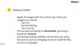 @moritzdaan
@ASOMonthly
Ranking visibility
◉ Apple & Google both have three top charts per
category & overall:
Top Free
Top Paid/Selling
Top Grossing
◉ Free & paid are based on downloads, grossing is
based on revenue
◉ Increasing ranking visibility can be done by white
hat tactics such as changing revenue model briefly,
or burst campaigns
2
 