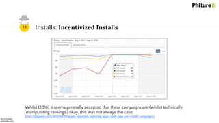 @moritzdaan
@ASOMonthly
Installs: Incentivized Installs1.1
Whilst (2016) it seems generally accepted that these campaigns are (whilst technically
‘manipulating rankings’) okay, this was not always the case:
https://gigaom.com/2011/04/19/apple-reportely-rejecting-apps-with-pay-per-install-campaigns/
 