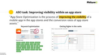 @moritzdaan
@ASOMonthly
ASO task: Improving visibility within an app store
“App Store Optimization is the process of impro...