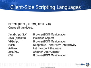 Client-Side Scripting Languages ,[object Object],[object Object],[object Object],[object Object],[object Object],[object Object],[object Object],[object Object],[object Object],2001 © WhiteHat Security, Inc. 