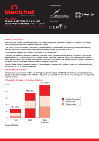 In partnership with:




ABU DHABI
trAInIng: nOVEMBEr 8 & 9, 2010                                Supported by:

BrIEfIngs: nOVEMBEr 10 & 11, 2010
                                 ı
EMIRATES PALACE HOTEL ABU DHABI UNITED ARAB EMIRATES




a Major oPPortUnity
a recent article “online security spending up as cyber threat looms” (published sunday, 17 january 2010; alrroya.
com), outlined the needs and opportunities in the region:
“The credit crunch has pushed companies in the Middle East to spend more on protecting their data from spam,
phishing and other forms of malicious software (malware) attacks, say industry sources.”
the article also reported the opinion of a number of industry figures:
“[D]espite the prevailing economic condition, corporate board members are not hesitant to spend on security as
they consider this to be their top priority” johnny Karam, symantec’s regional director for Middle east and north
africa, whilst hamed diab, Mcafee, inc’s regional director for the Middle east, was reported as saying “companies in
the region have actually been investing more to safeguard their data”.
similarly, tarek Kuzbari, managing director of Kaspersky lab Middle east, “said the crunch has definitely affected
the market, but not in terms of spending.”

Key drivers of Growth
demographic and economic factors are driving these growth figures. the Mena population is young and growing
rapidly. diversification of oil wealth into other industries has ensured investment into connectivity has been a priority
for governments.

PoPUlation Growth in the Mena reGions:
                                                692 million
150


120                         432 million



 90
                                                                                     arabian Peninsula
                                                                                     north africa
 60                                                                                  western asia
        104 million

 30


  0
            1950               2007                2050
                                                 Projected
Source: UN, 2007.
 