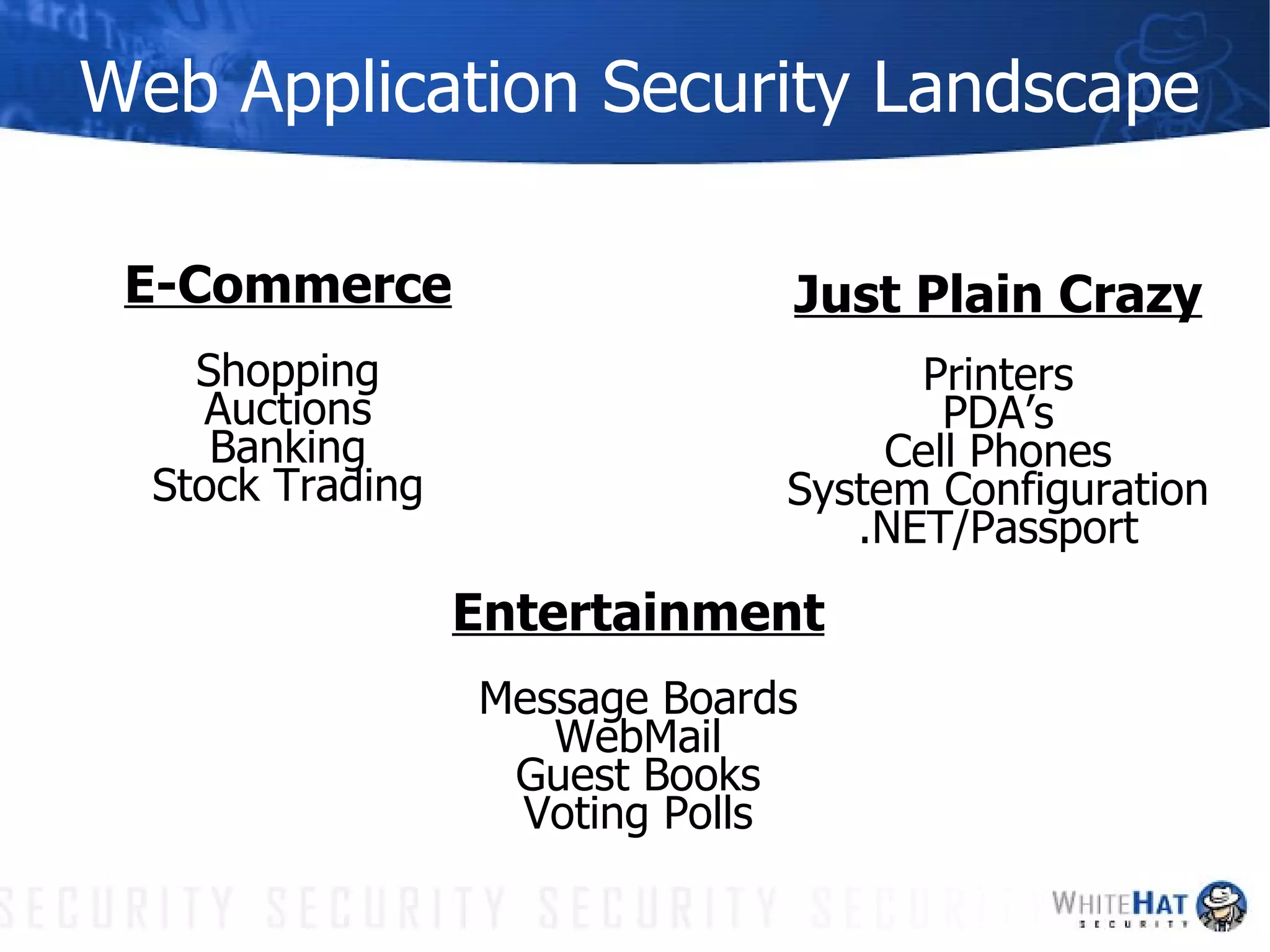 Web Application Security Landscape Entertainment Message Boards WebMail Guest Books Voting Polls E-Commerce Shopping Auctions Banking Stock Trading Just Plain Crazy Printers PDA’s Cell Phones System Configuration .NET/Passport 