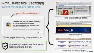 current methods are rather lame
INITIAL INFECTION VECTOR(S)
fake codecs
fake installers/updates
infected torrents/apps
}pr...
