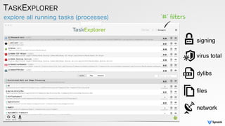 TASKEXPLORER
explore all running tasks (processes) '#' filters
signing
virus total
dylibs
files
network
 