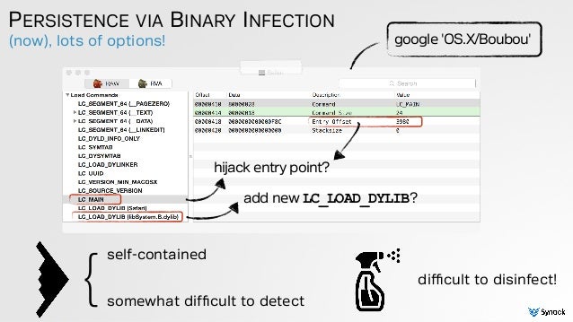 Binary option blackhat