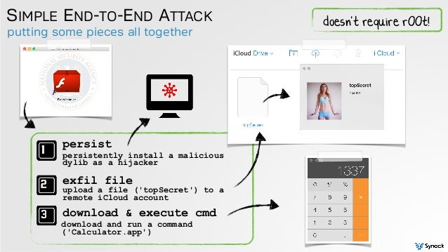Gpg mac os x download dmg