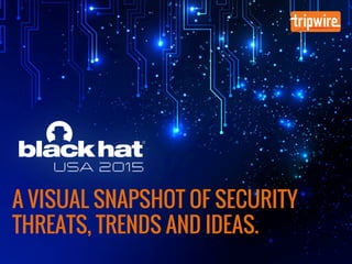 A VISUAL SNAPSHOT OF SECURITY
THREATS, TRENDS AND IDEAS.
 