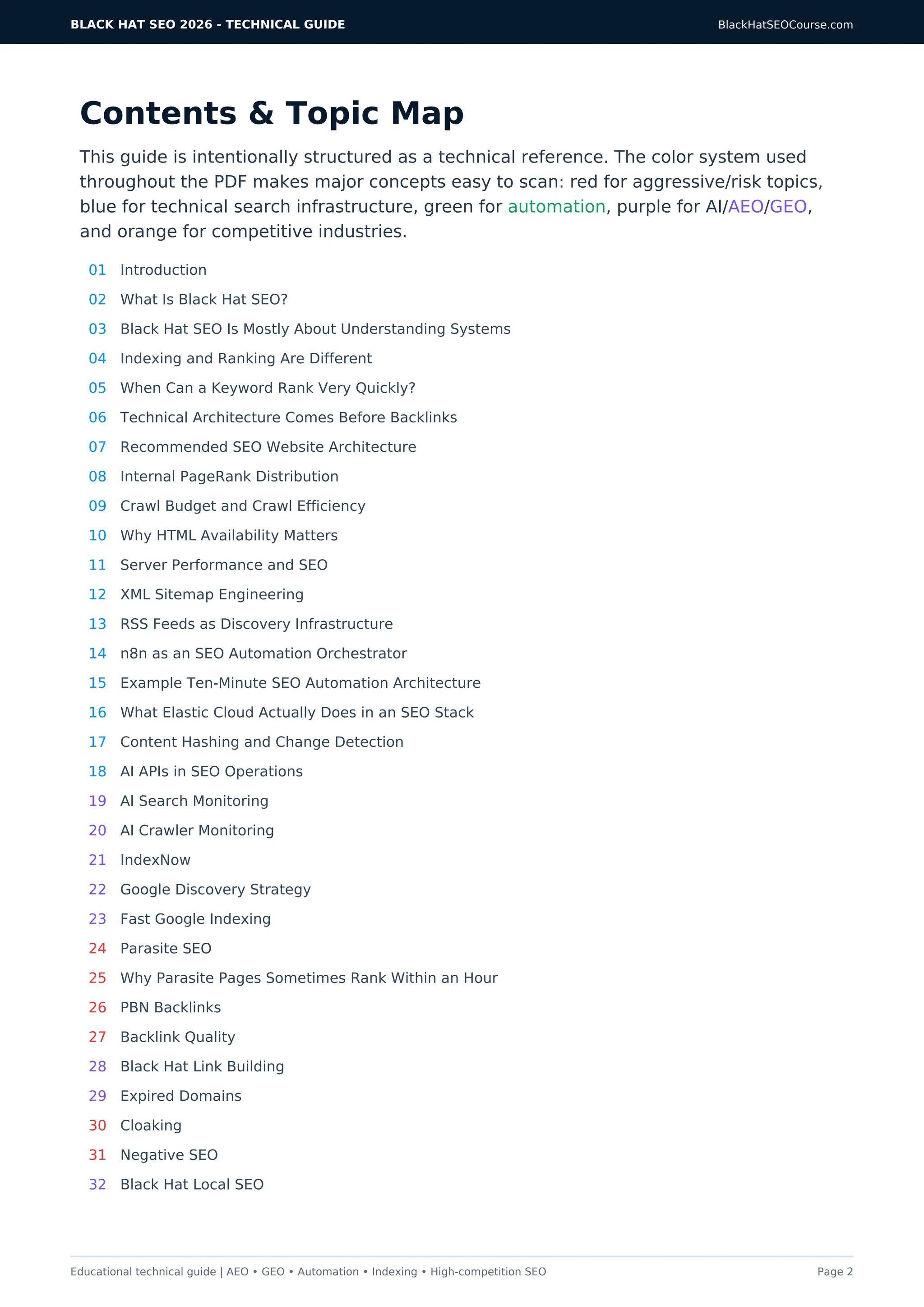 GSA SER Link List