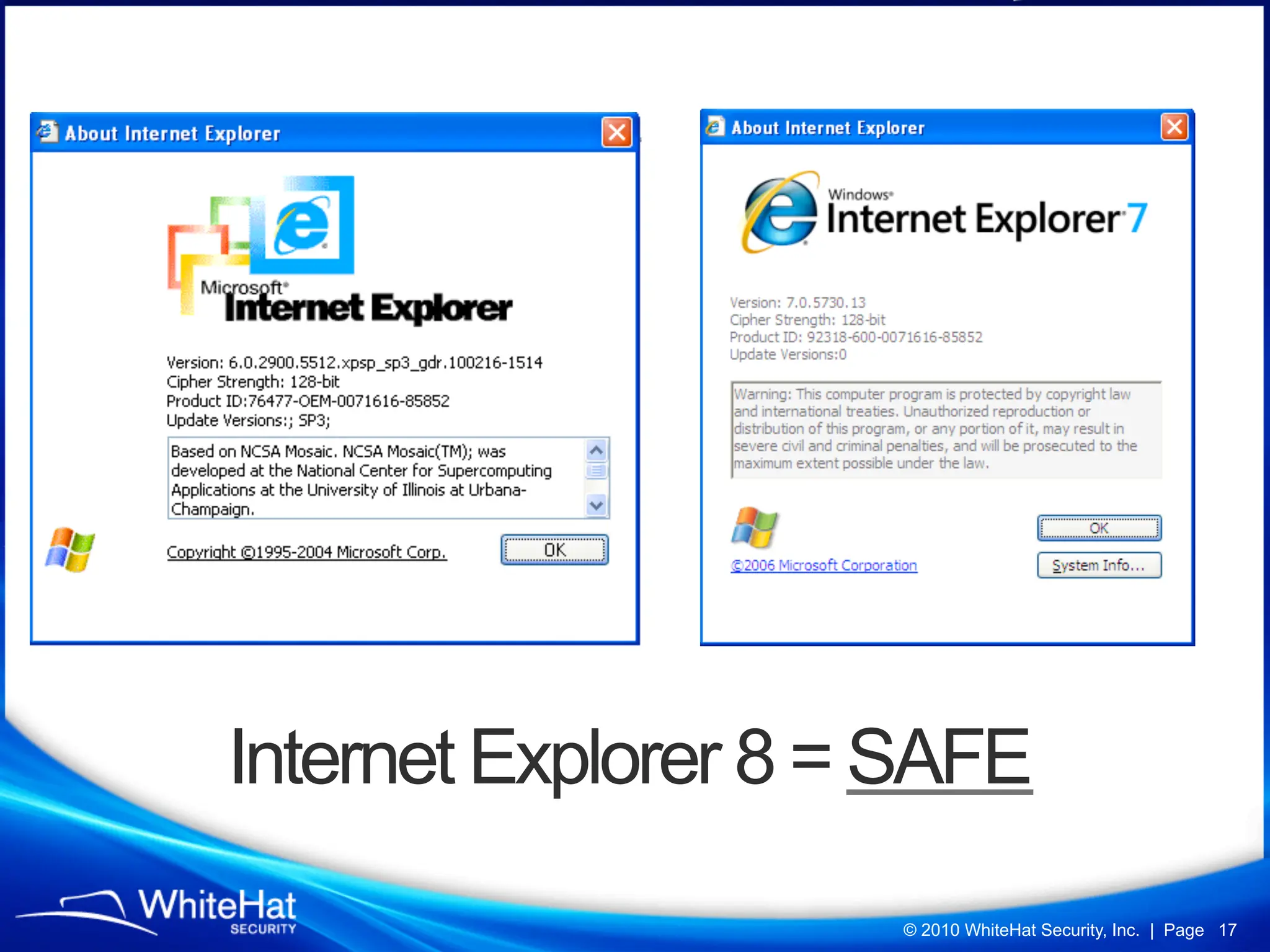 Internet Explorer 8 = SAFE
                     © 2010 WhiteHat Security, Inc. | Page 17
 