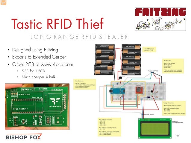 RFID Hacking: Live Free or RFID Hard