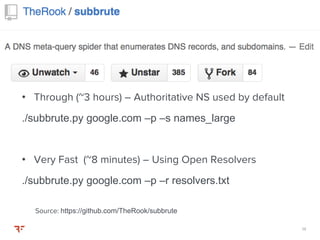 1414
SubBrute 2.0
Source: https://github.com/TheRook/subbrute
• Through (~3 hours) – Authoritative NS used by default
./subbrute.py google.com –p –s names_large
• Very Fast (~8 minutes) – Using Open Resolvers
./subbrute.py google.com –p –r resolvers.txt
 