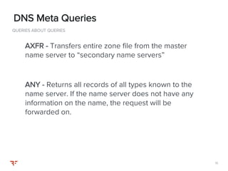 1515
QUERIES ABOUT QUERIES
DNS Meta Queries
AXFR - Transfers entire zone file from the master
name server to “secondary name servers”
ANY - Returns all records of all types known to the
name server. If the name server does not have any
information on the name, the request will be
forwarded on.
 