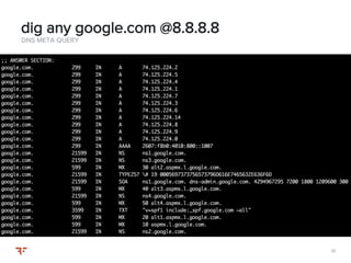 1616
DNS META QUERY
dig any google.com @8.8.8.8
 