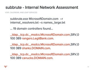 2424
VOIP, CALENDAR, AND LDAP SERVICES
subbrute - Internal Network Assessment
subbrute.exe MicrosoftDomain.com –r
internal_resolvers.txt –s names_large.txt
... 19 domain controllers found…
_ldap._tcp.dc._msdcs.MicrosoftDomain.com,SRV,0
100 389 rangers.LegitBank.com.
_ldap._tcp.dc._msdcs.MicrosoftDomain.com,SRV,0
100 389 sharks.DOMAIN.com.
_ldap._tcp.dc._msdcs.MicrosoftDomain.com,SRV,0
100 389 canucks.DOMAIN.com.
 