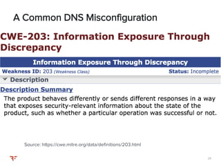 2525
A Common DNS Misconfiguration
Source: https://cwe.mitre.org/data/definitions/203.html
 