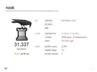 33
STACKOVERFLOW.COM & SECURITY.STACKEXCHANGE.COM
rook
 