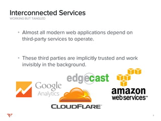 44
• Almost all modern web applications depend on
third-party services to operate.
• These third parties are implicitly trusted and work
invisibly in the background.
WORKING BUT TANGLED
Interconnected Services
 