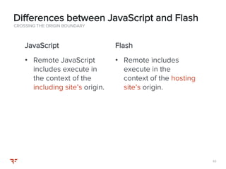 4343
JavaScript
• Remote JavaScript
includes execute in
the context of the
including site’s origin.
Flash
• Remote includes
execute in the
context of the hosting
site’s origin.
CROSSING THE ORIGIN BOUNDARY
Differences between JavaScript and Flash
 