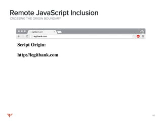 4646
CROSSING THE ORIGIN BOUNDARY
Remote JavaScript Inclusion
 