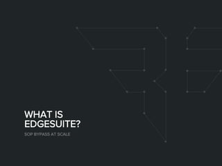 WHAT IS
EDGESUITE?
SOP BYPASS AT SCALE
 