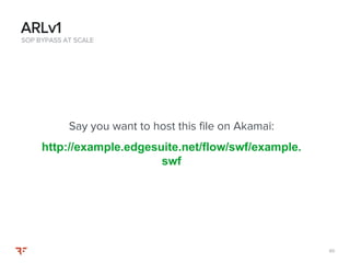 8585
Say you want to host this file on Akamai:
http://example.edgesuite.net/flow/swf/example.
swf
SOP BYPASS AT SCALE
ARLv1
 